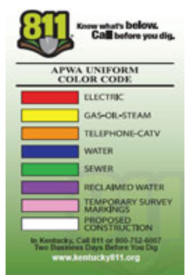 Color Code Cards
