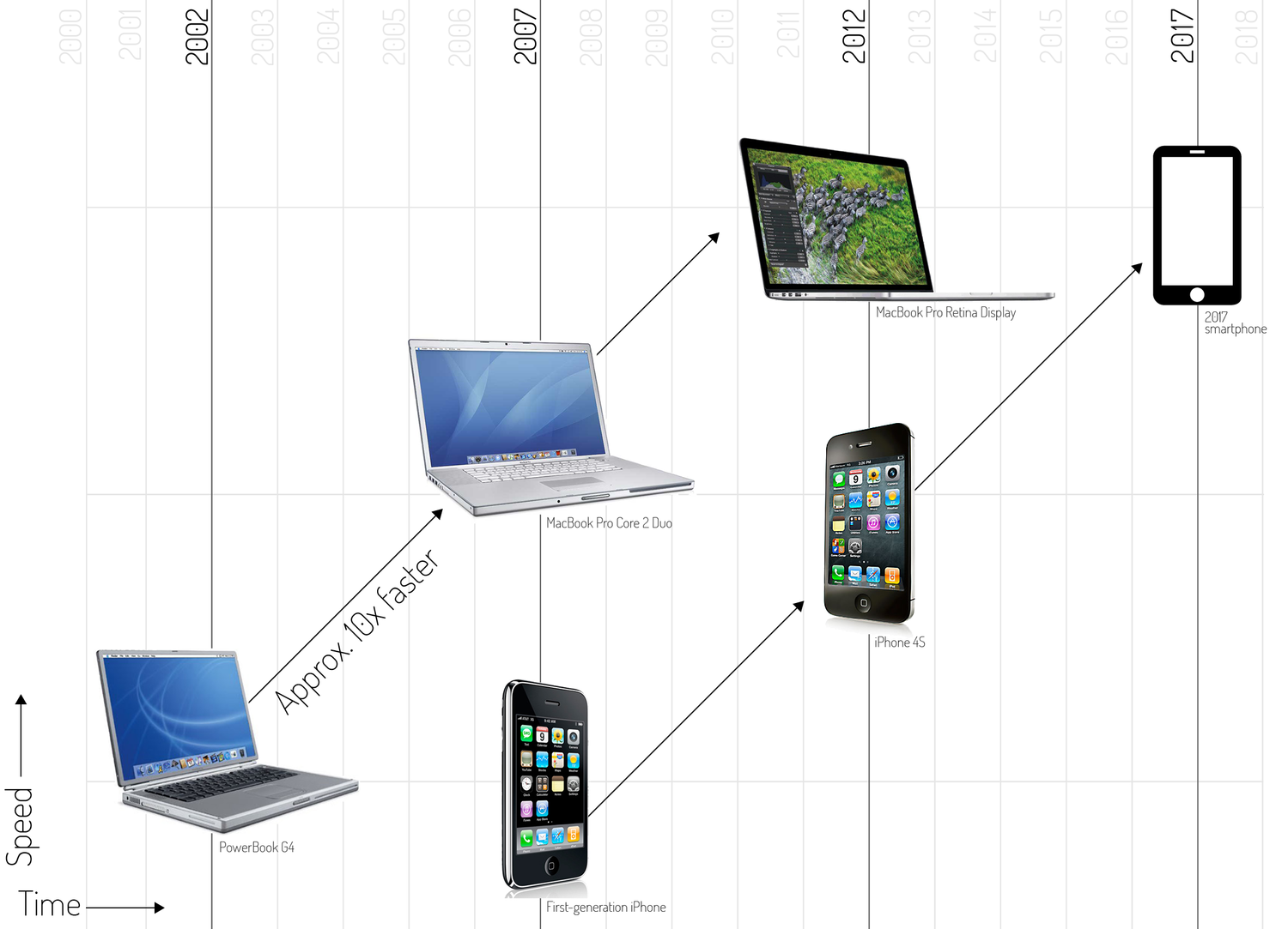 comparing-02.png