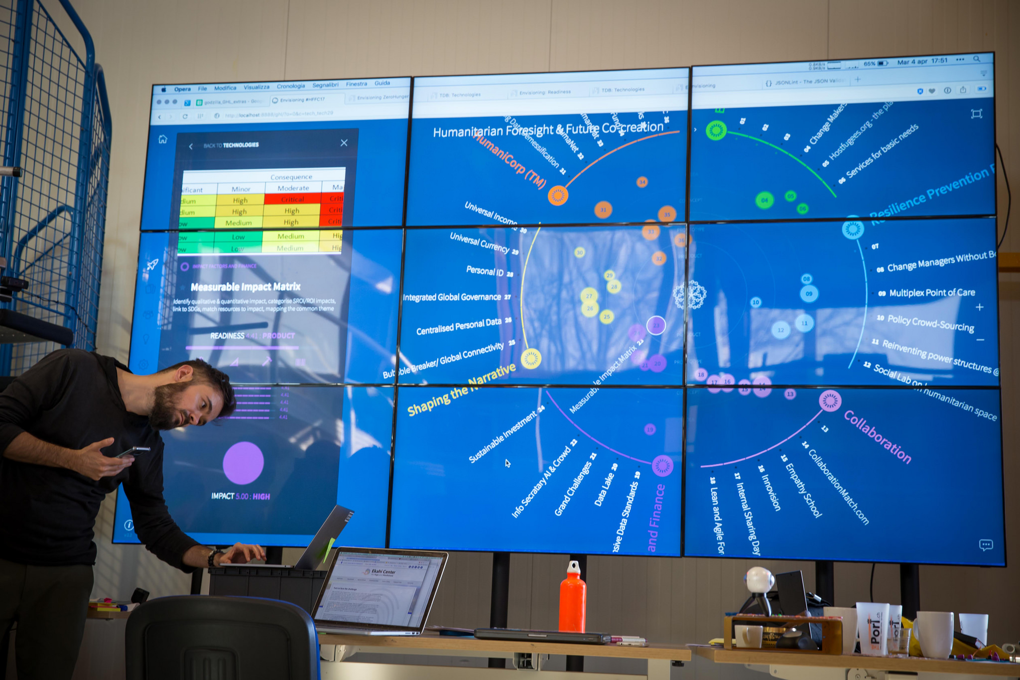 Global Humanitarian Lab at CERN (Photo: Daniel Dobos)