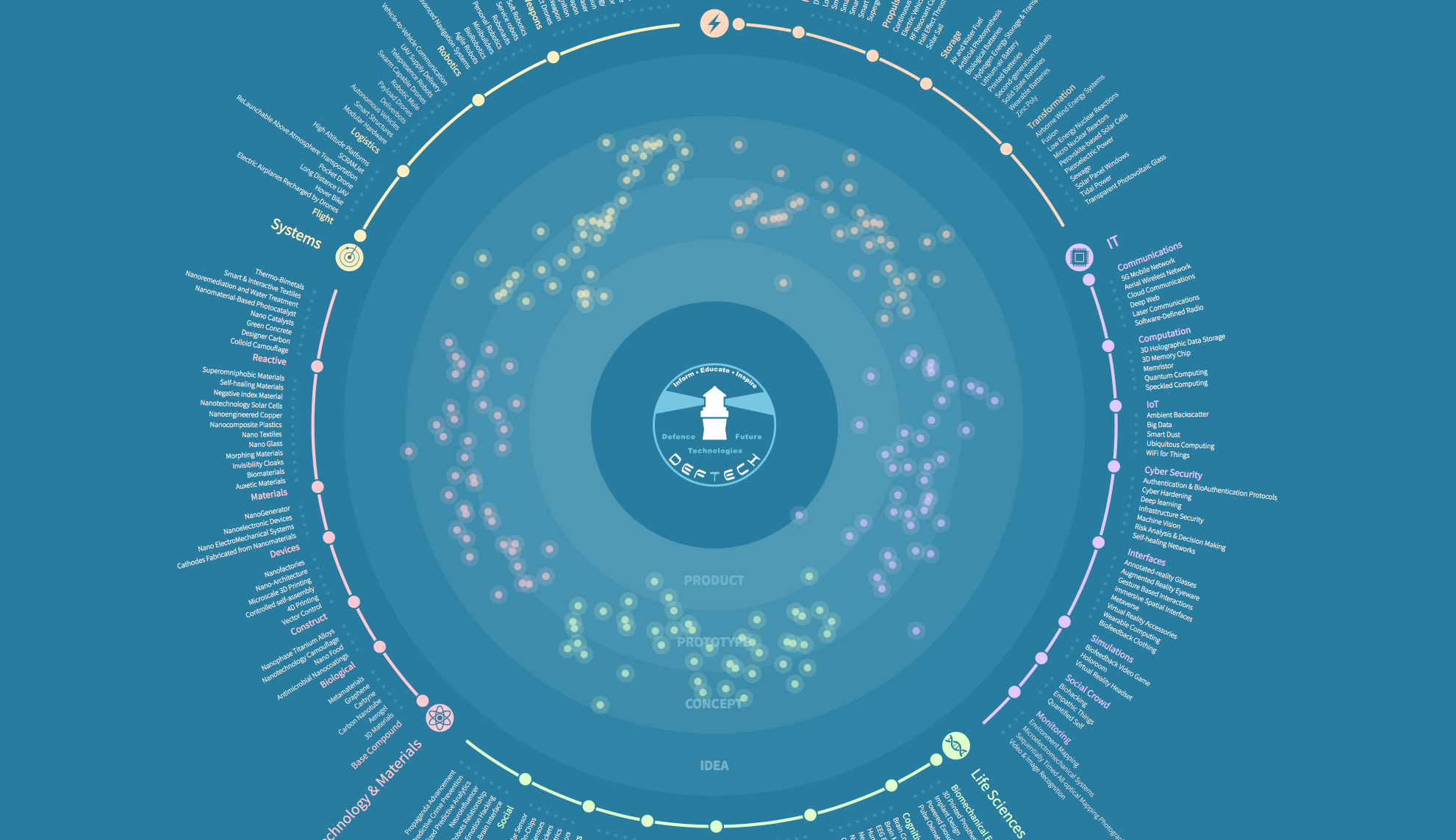 Screen Shot 2018-03-20 at 17.08.34.png
