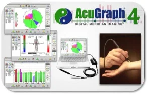 We can now Measure the Meridian and Nerve health to determine the cause and correction of our patients symptoms.