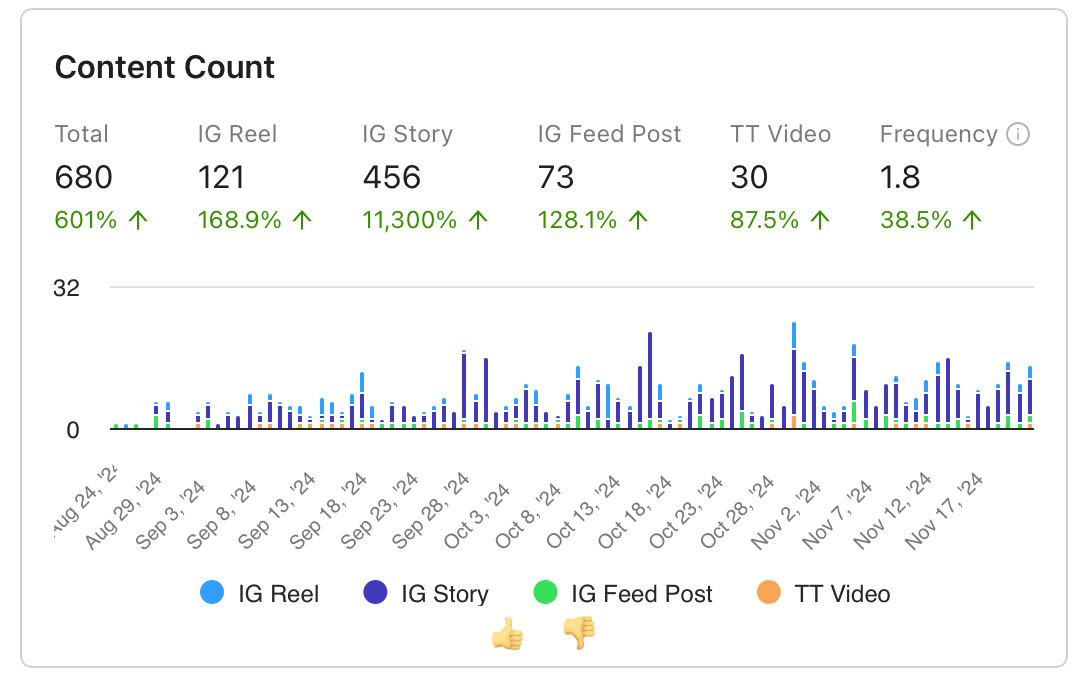 Content Count.png