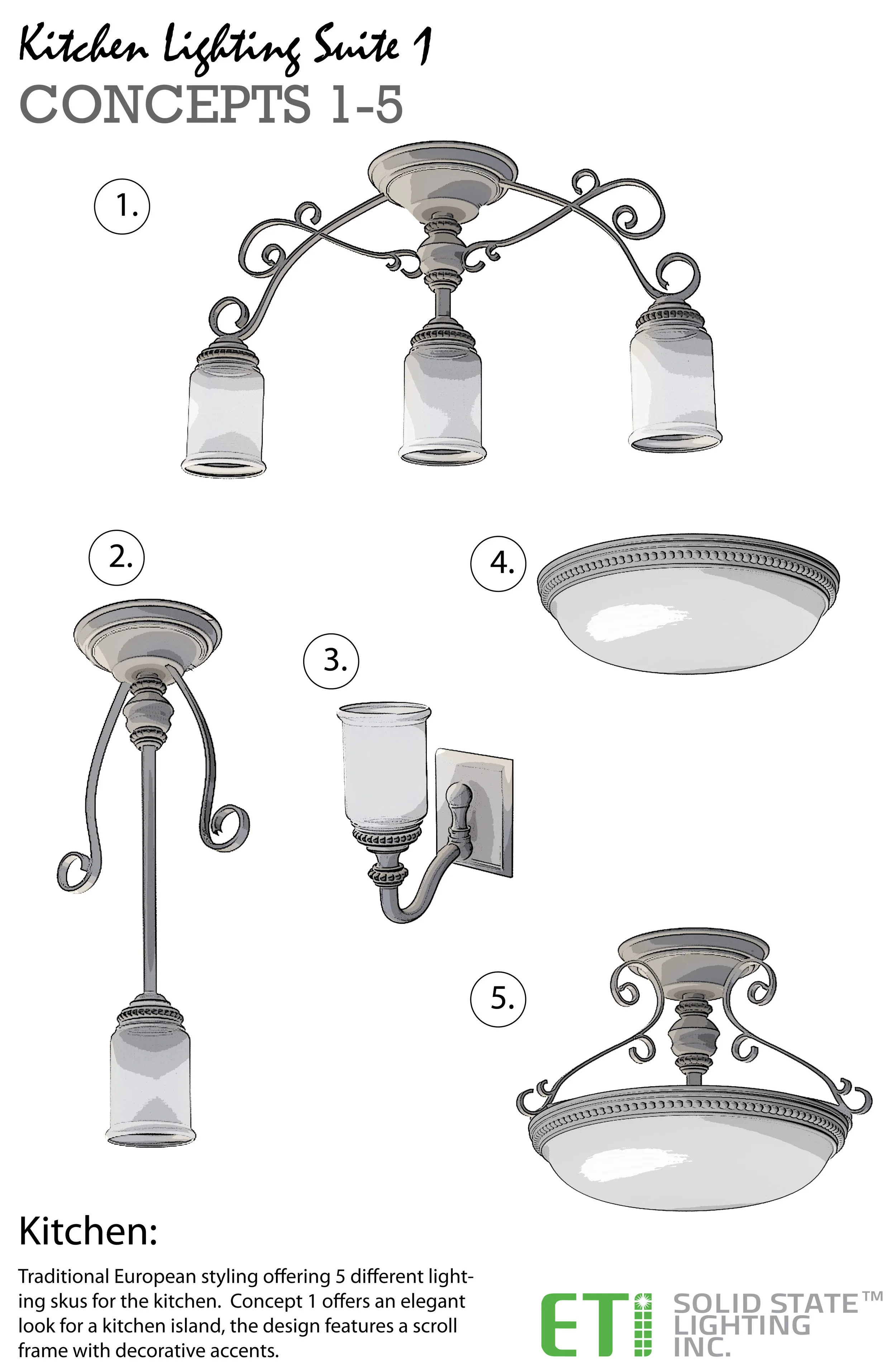 WHIRLPOOL LIGHT CONCEPTS_TEMPLATE.jpg
