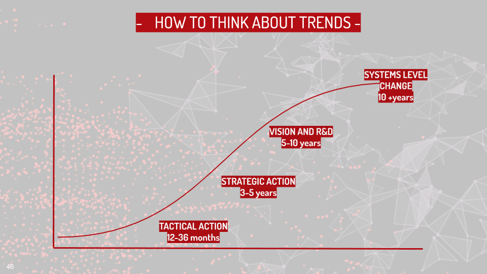 SXSW Trend Deck  (5).png