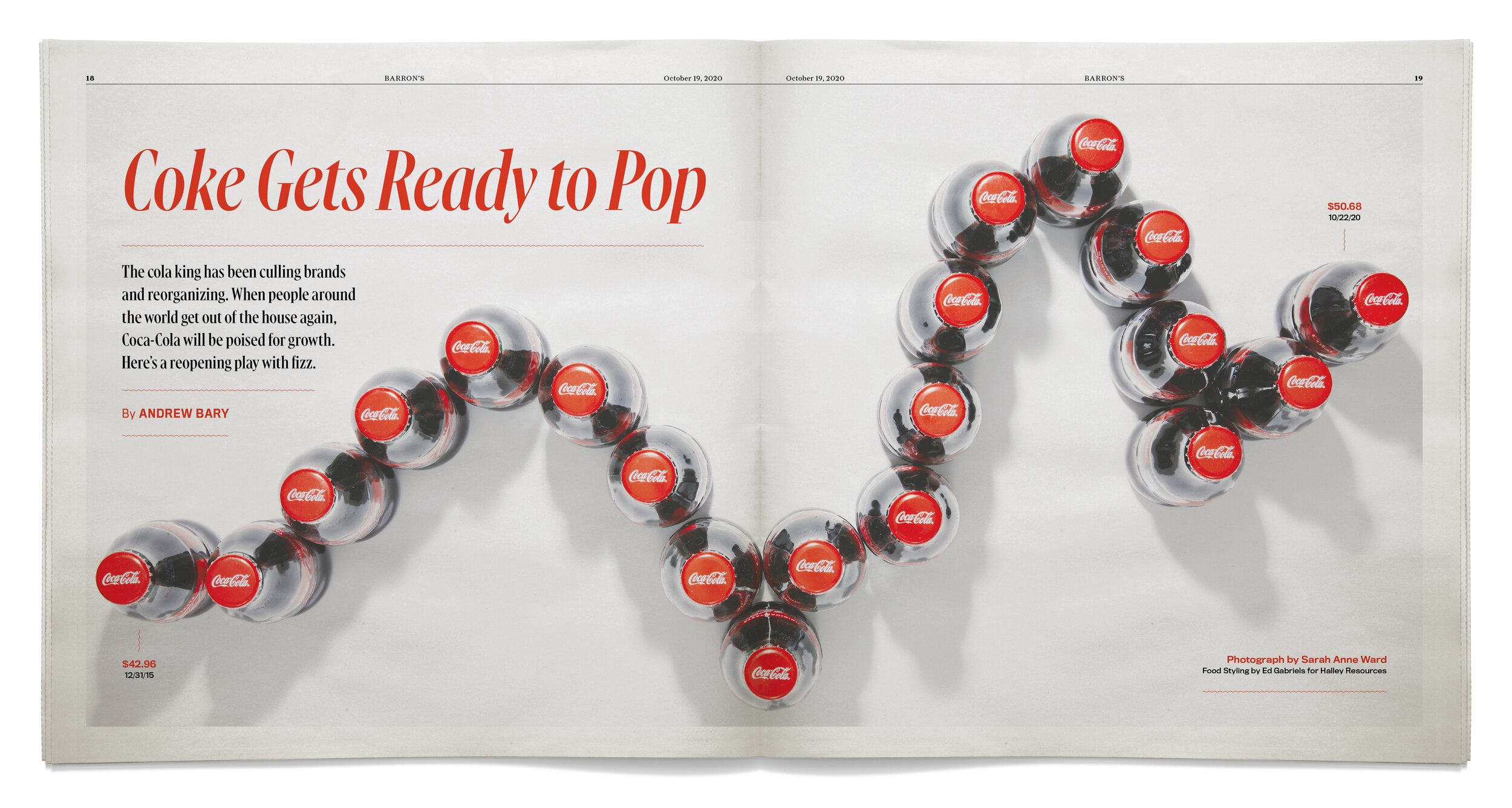 Opening spread for "Coke Gets Ready to Pop" in Barron's magazine. Headline set in red Gingrich Italic and deck set in the roman. Image of coke bottles from the top in a graph line go across the spread.