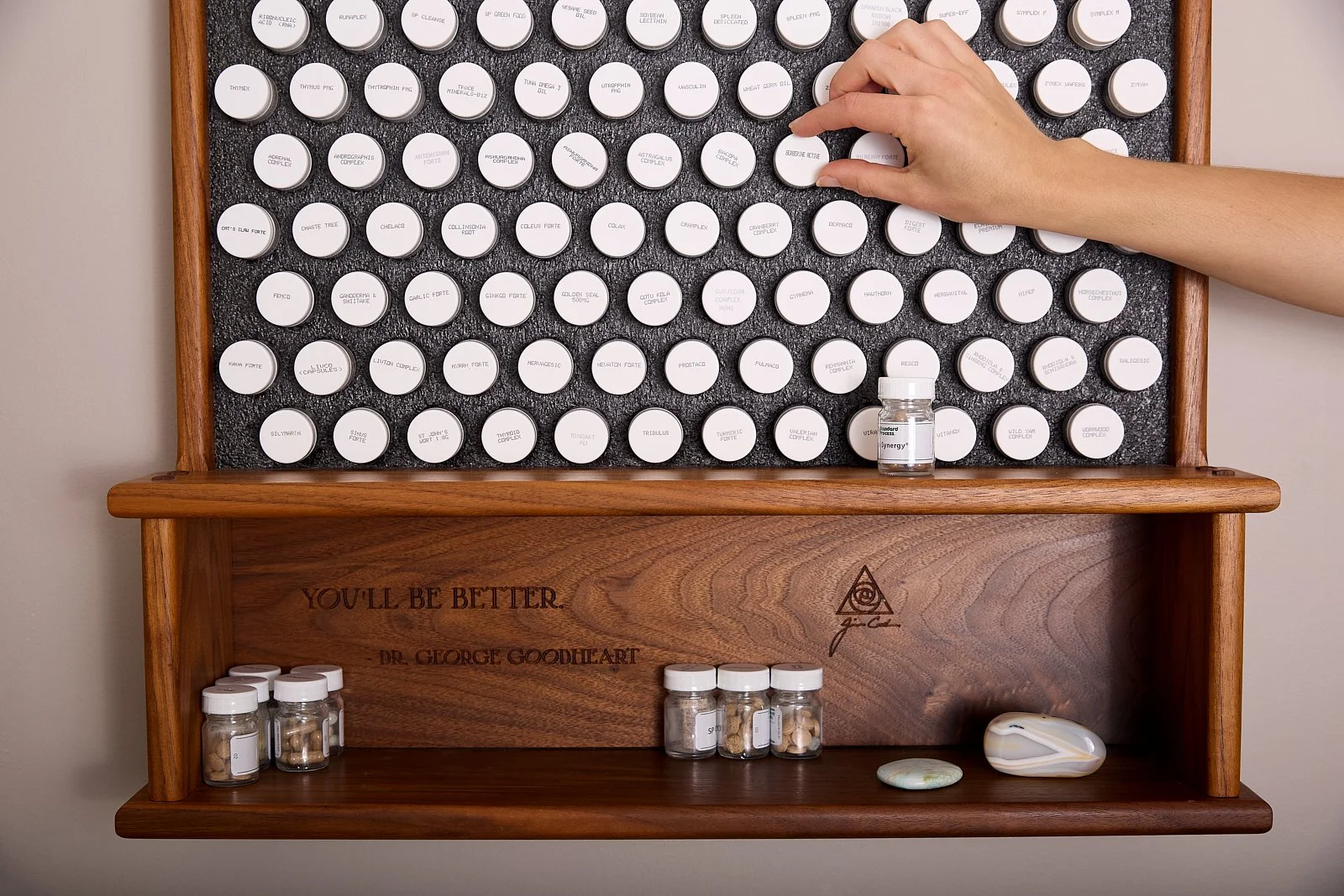 Nutritional Response Testing