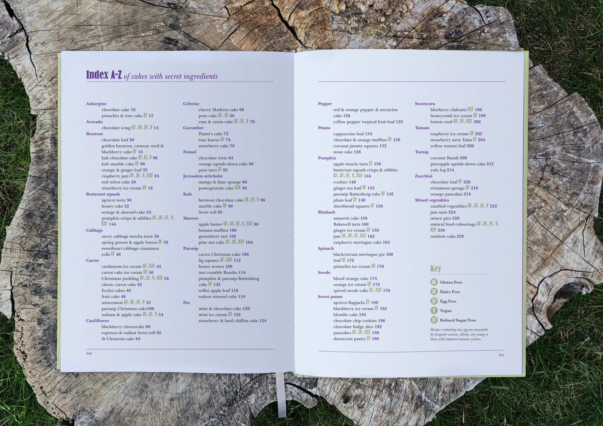11_Blackberry_Cottage_Cookbook_Design_Strong_and_Together.jpg
