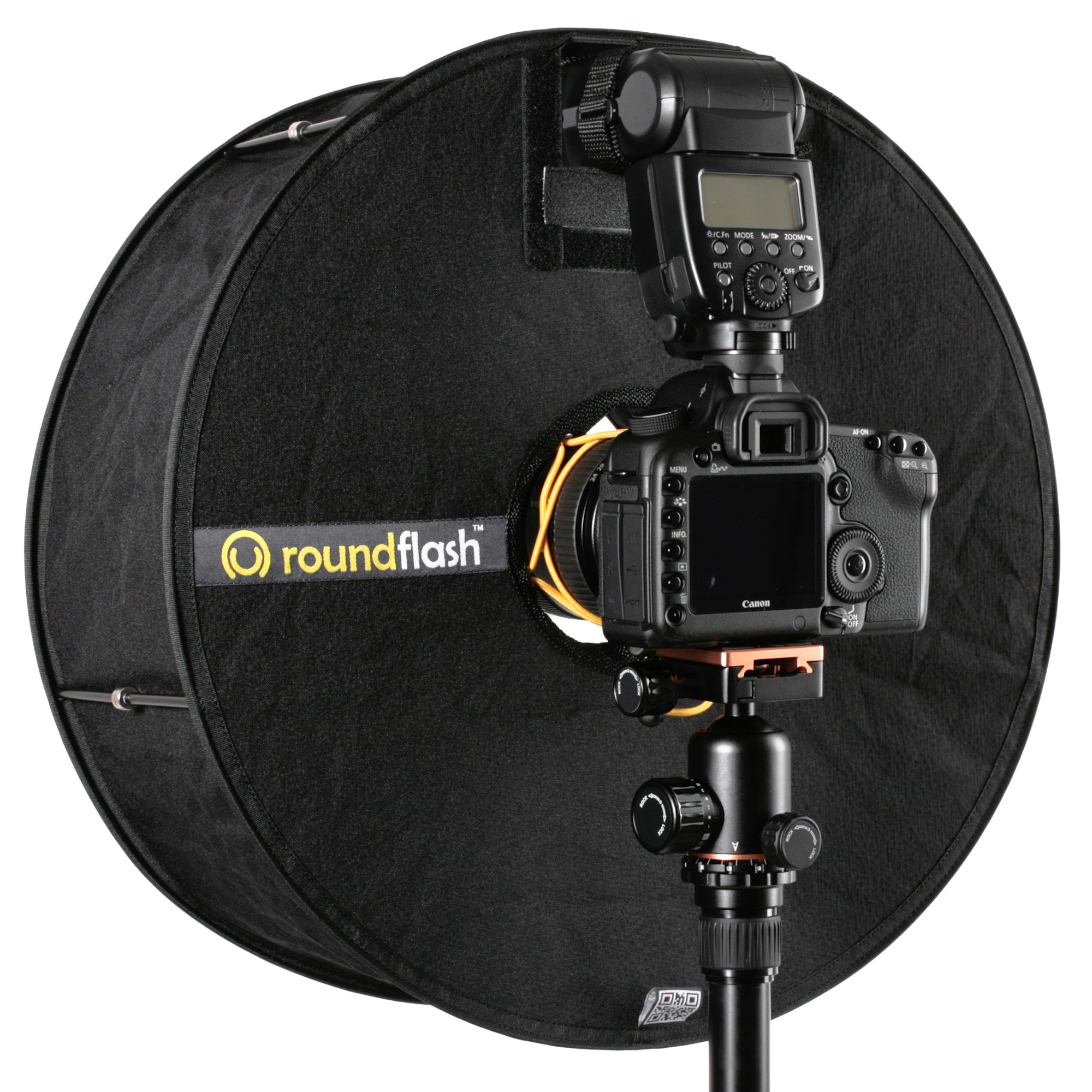 Der Roundflash von hinten: Das Kameraobjektiv ist umhüllt. Der Blitz zündet in den Roundflash hinein