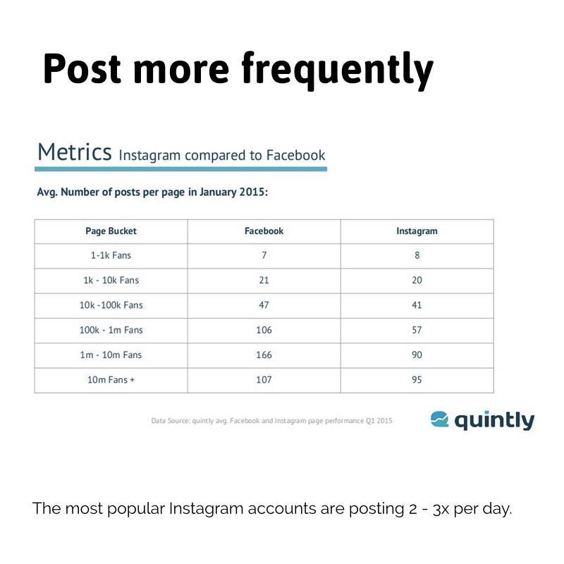 Level Up your Visual Social Media.007.jpg