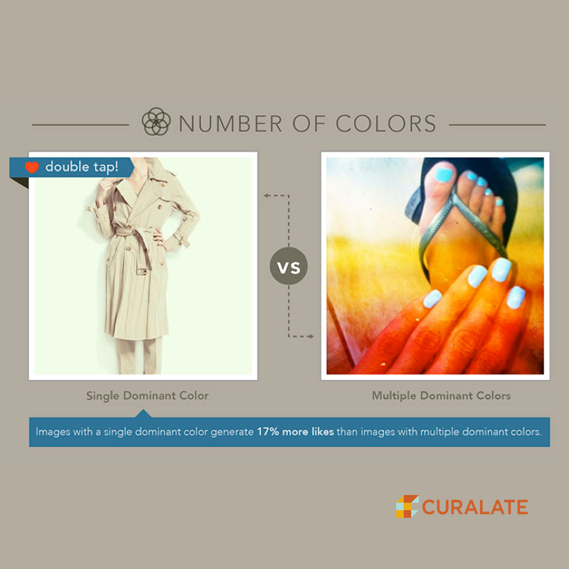 Level Up your Visual Social Media.014.jpg