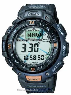 suunto core military review