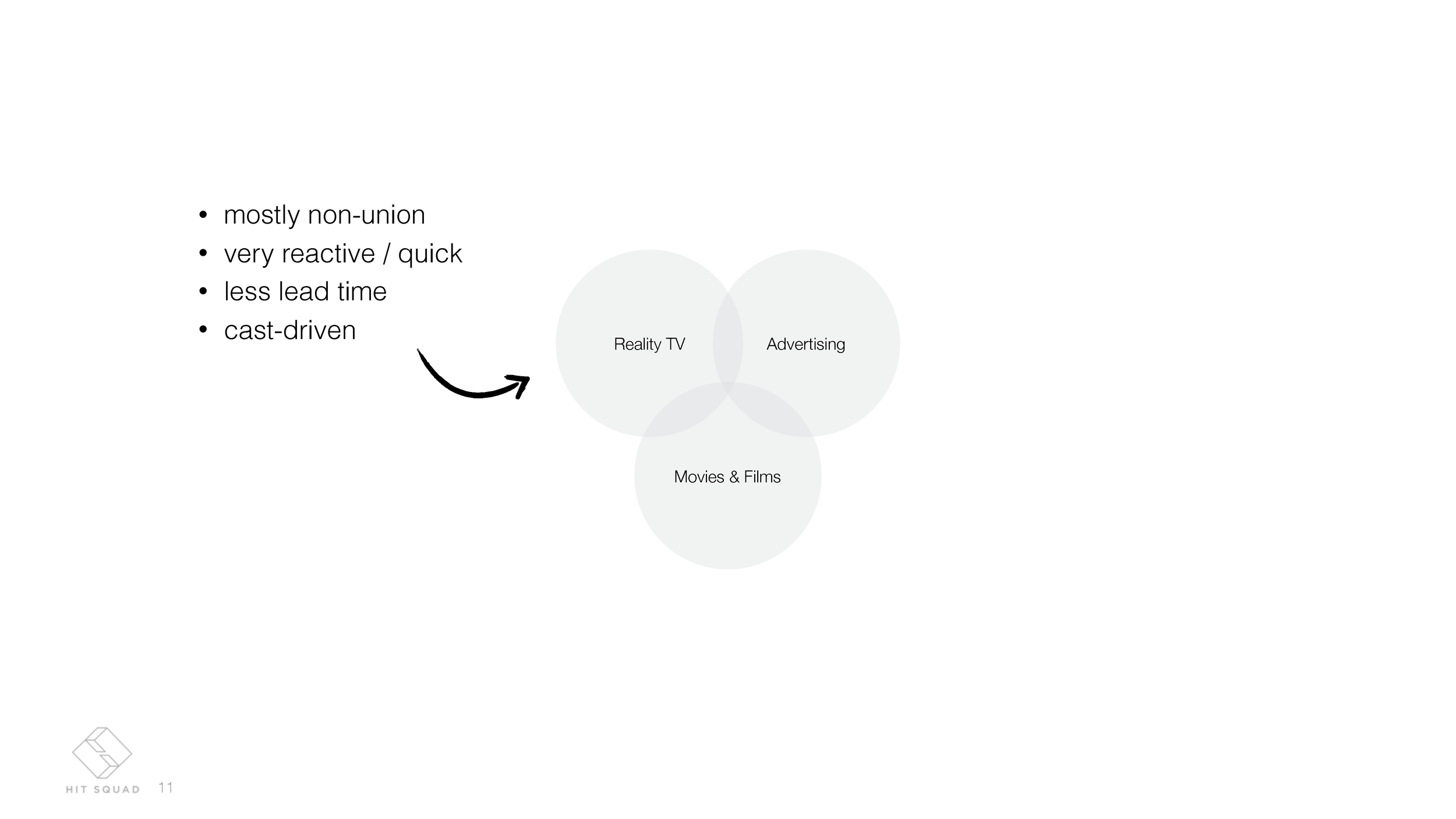 Strategy_Branding_V1 copy_Page_11.png
