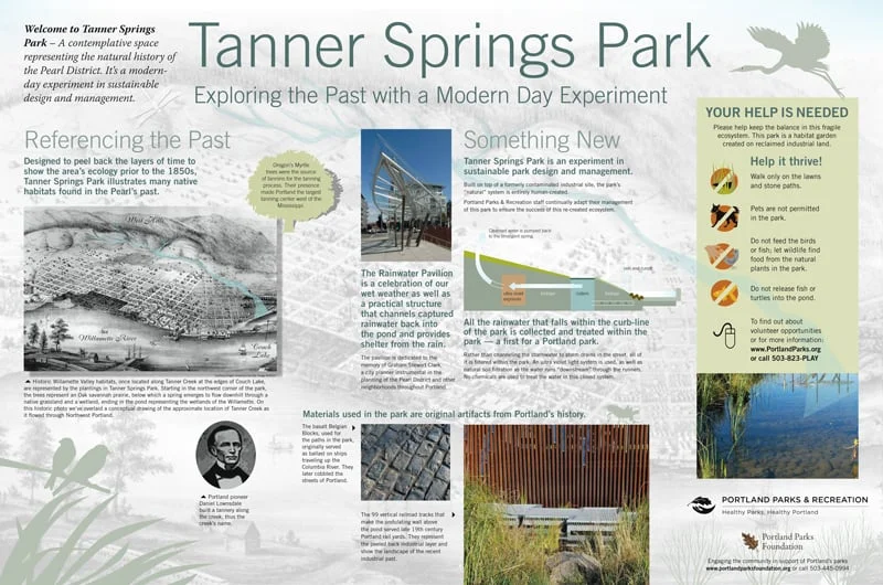Tanner Springs Park Interpretive Sign