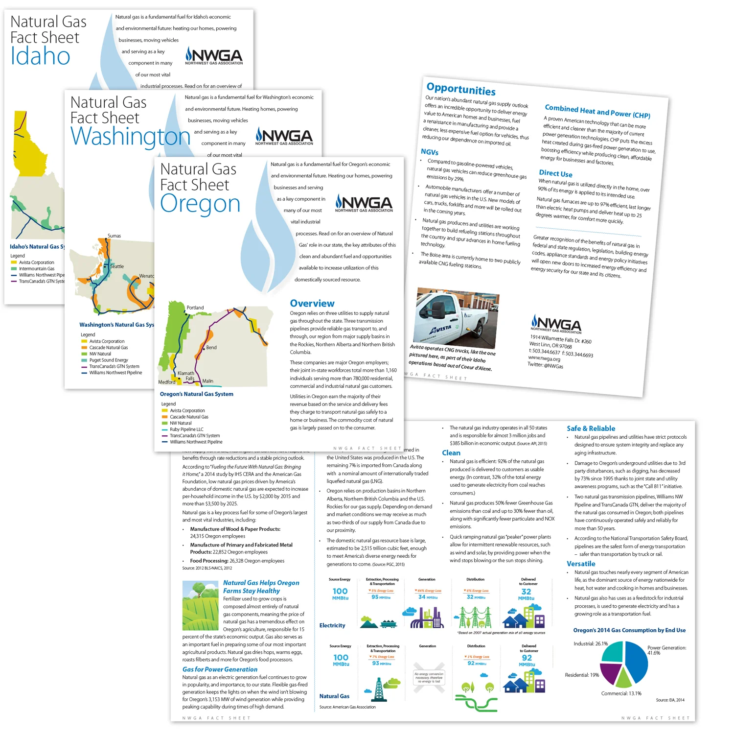 NWGA Fact Sheets