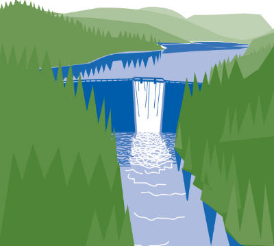 The Bull Run reservoir, Portland's drinking water source