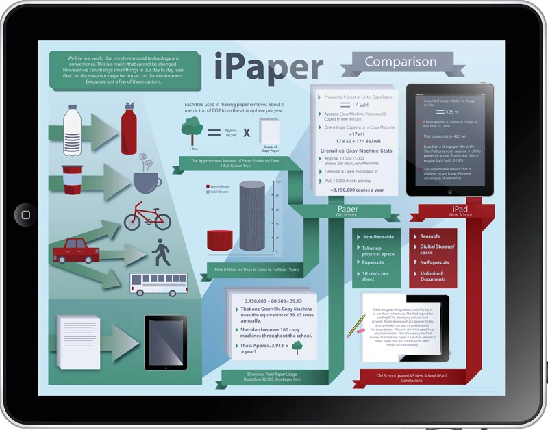 ipaper-final.jpg