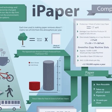 iPaper