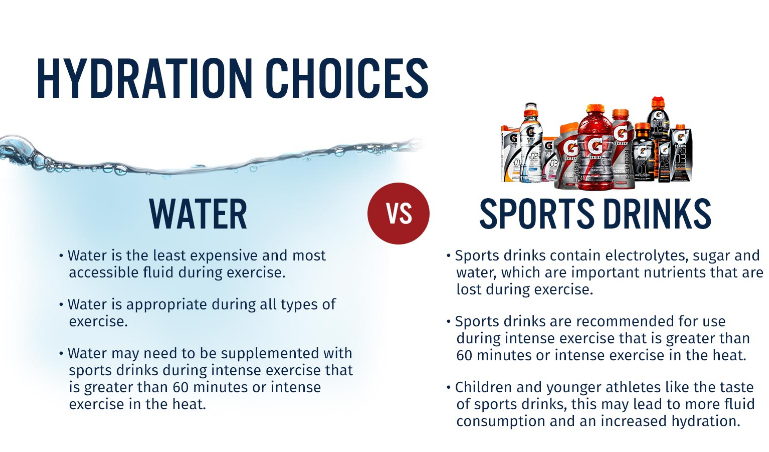 5 Beneficial Tips For Recovering From Dehydration Such Tv