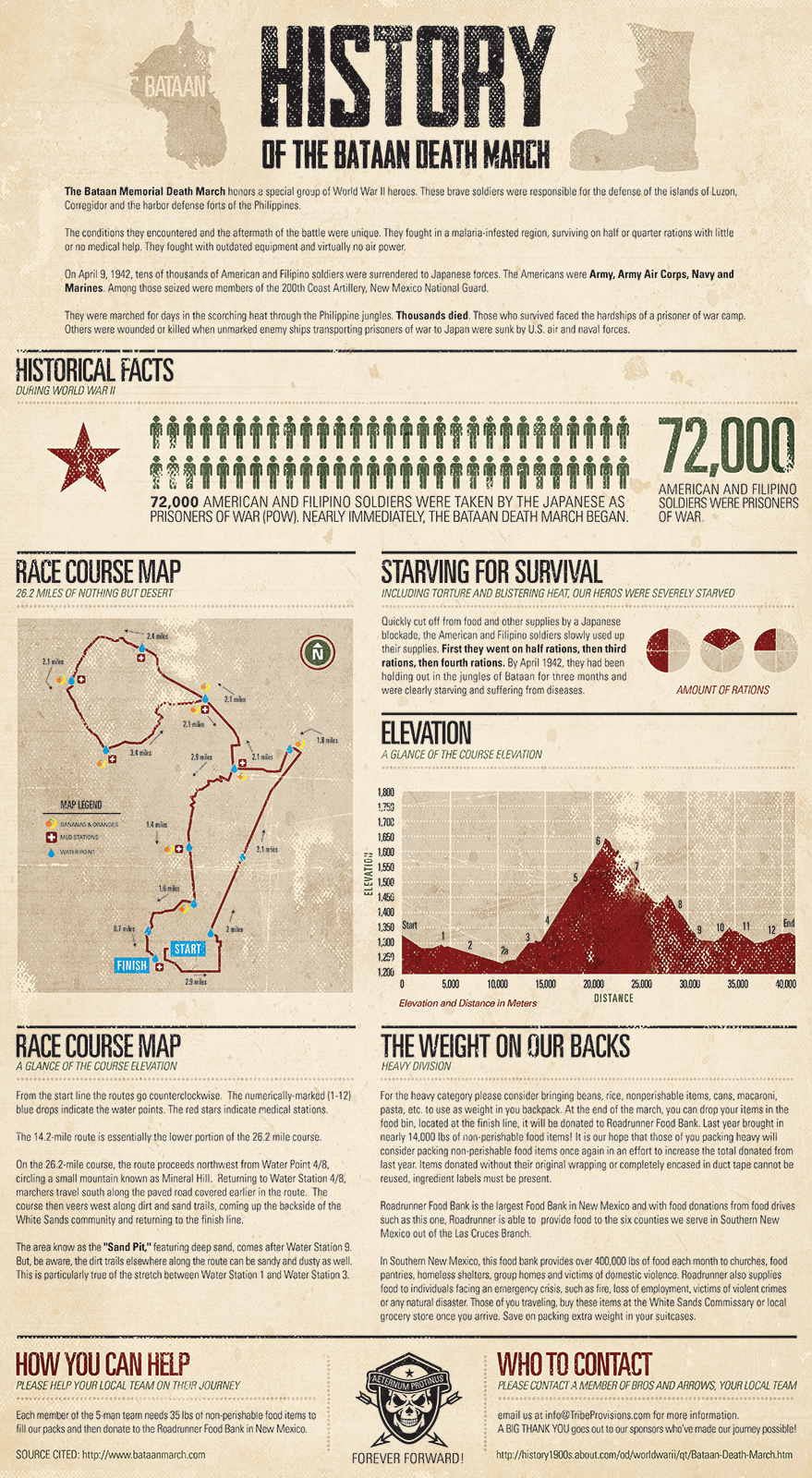Bataan_Poster_Rear.jpg