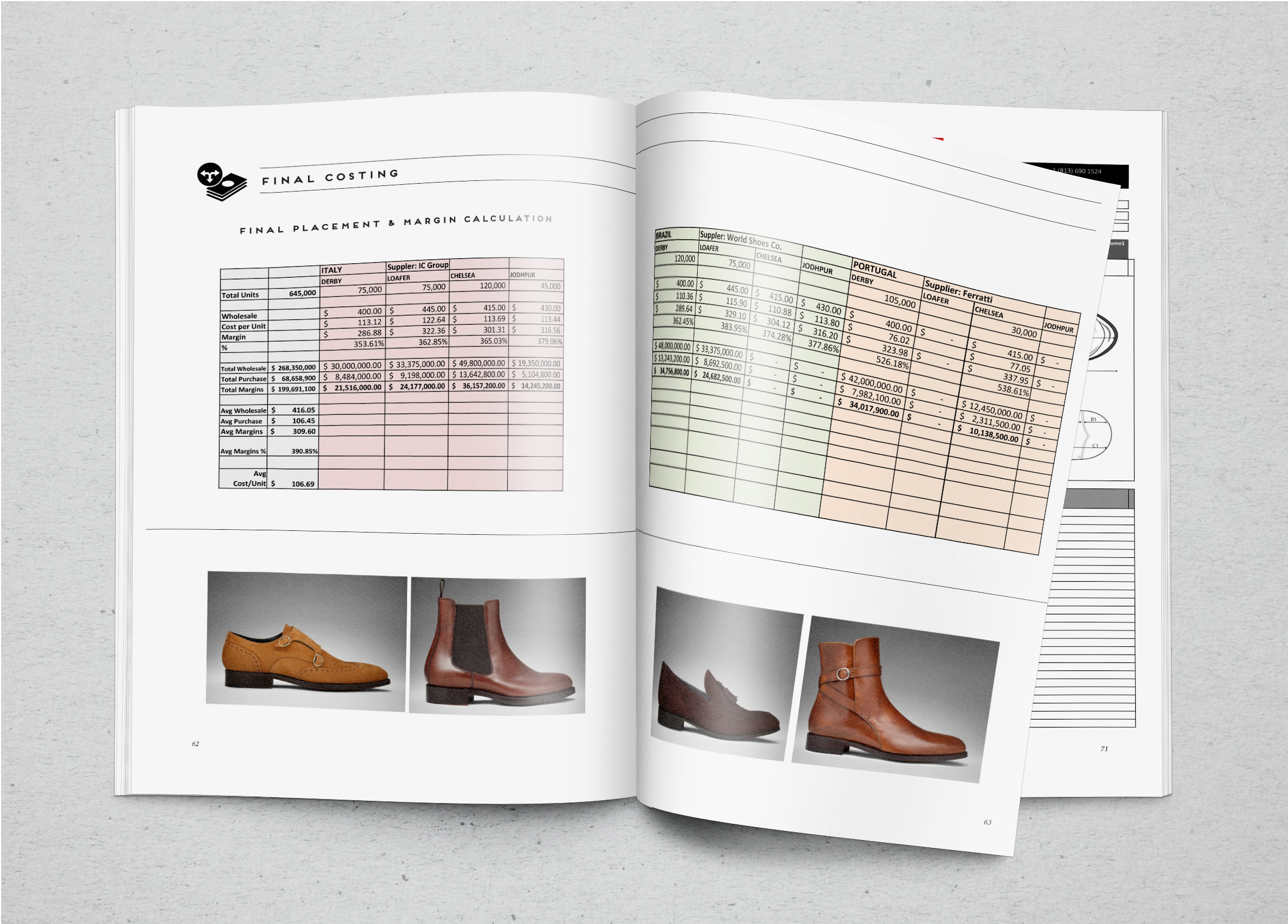 GSOTTO_4_Photorealistic Magazine MockUp.jpg