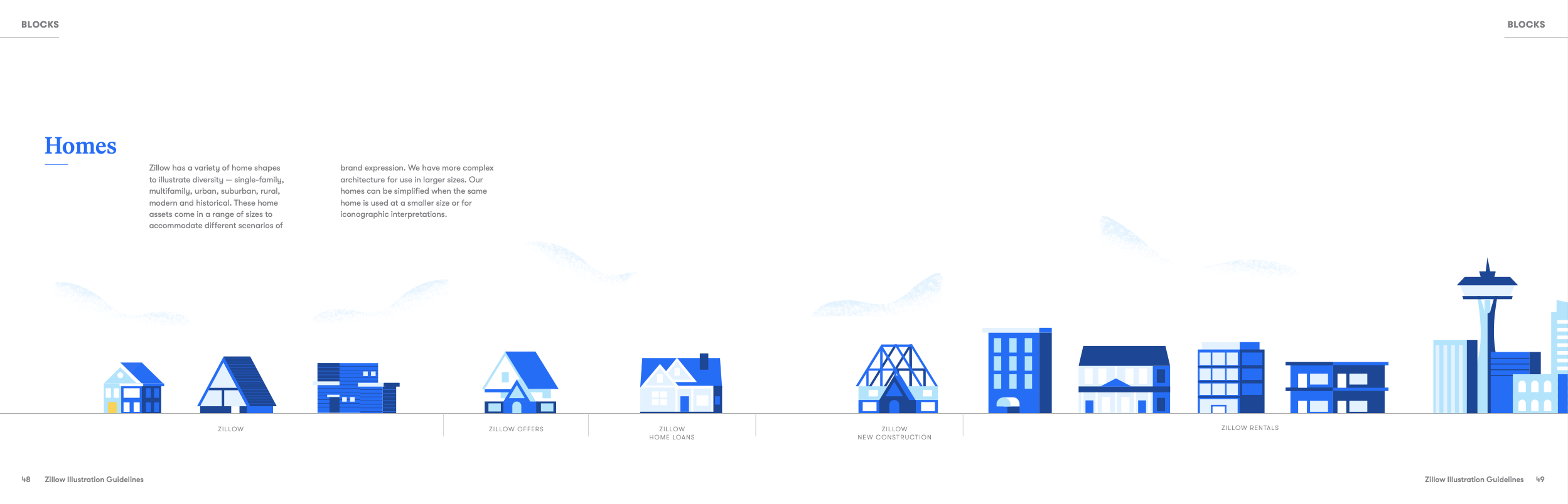 Screenshot 2026-02-04 at 11.41.41.png