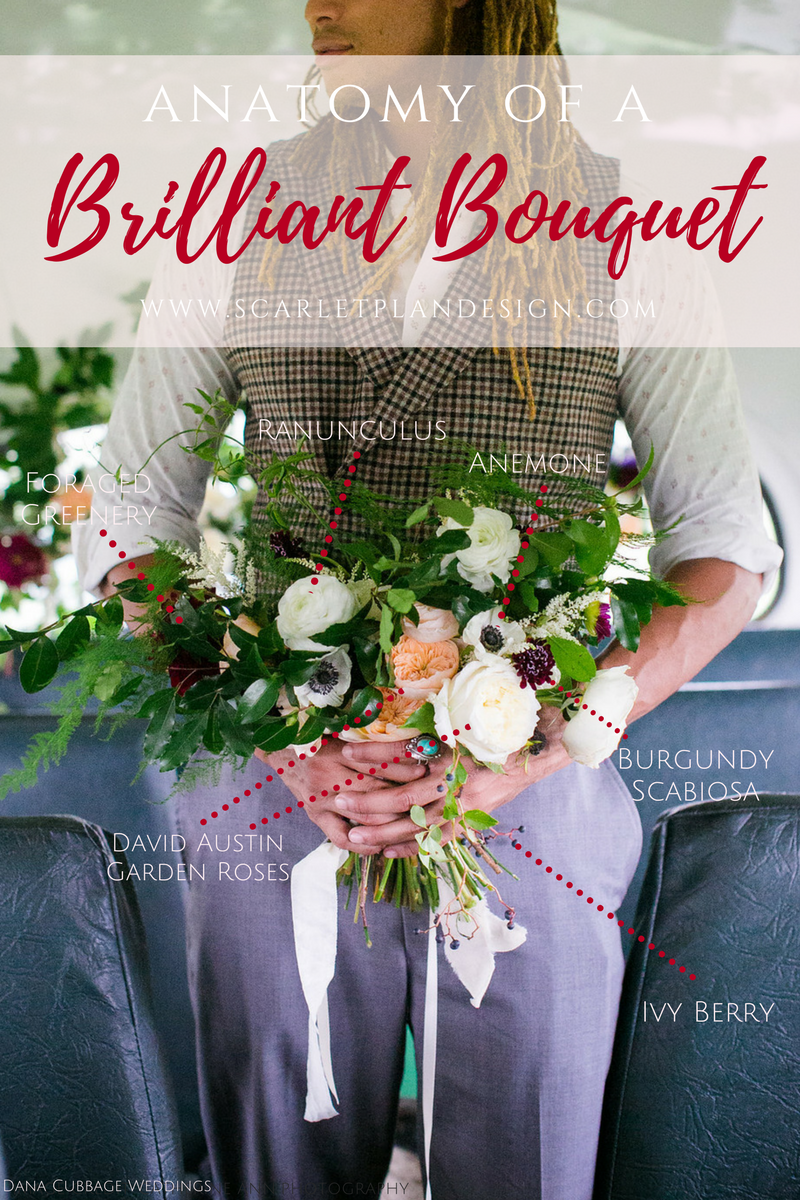 Anatomy of Stunning Bridal Bouquets, What Floral Ingredients Give Us the Recipe for Our Favorite Flower Arrangements? | Charleston Wedding Planner | Atlanta Wedding Planner
