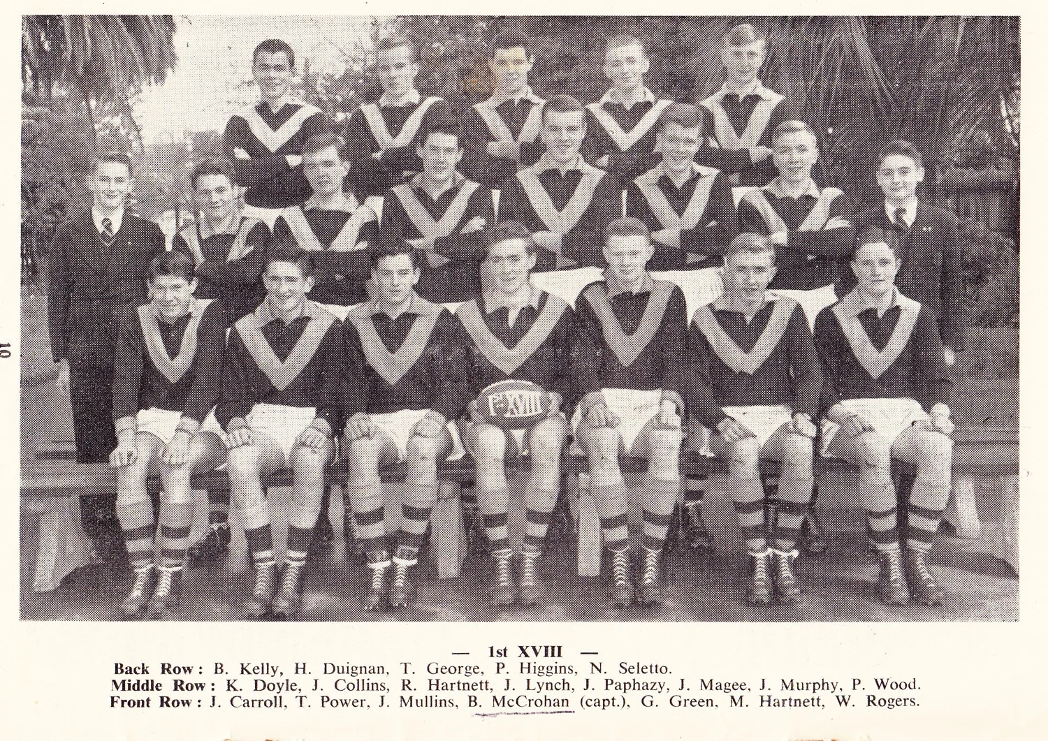 Brian front middle. First XVIII Captain 1957