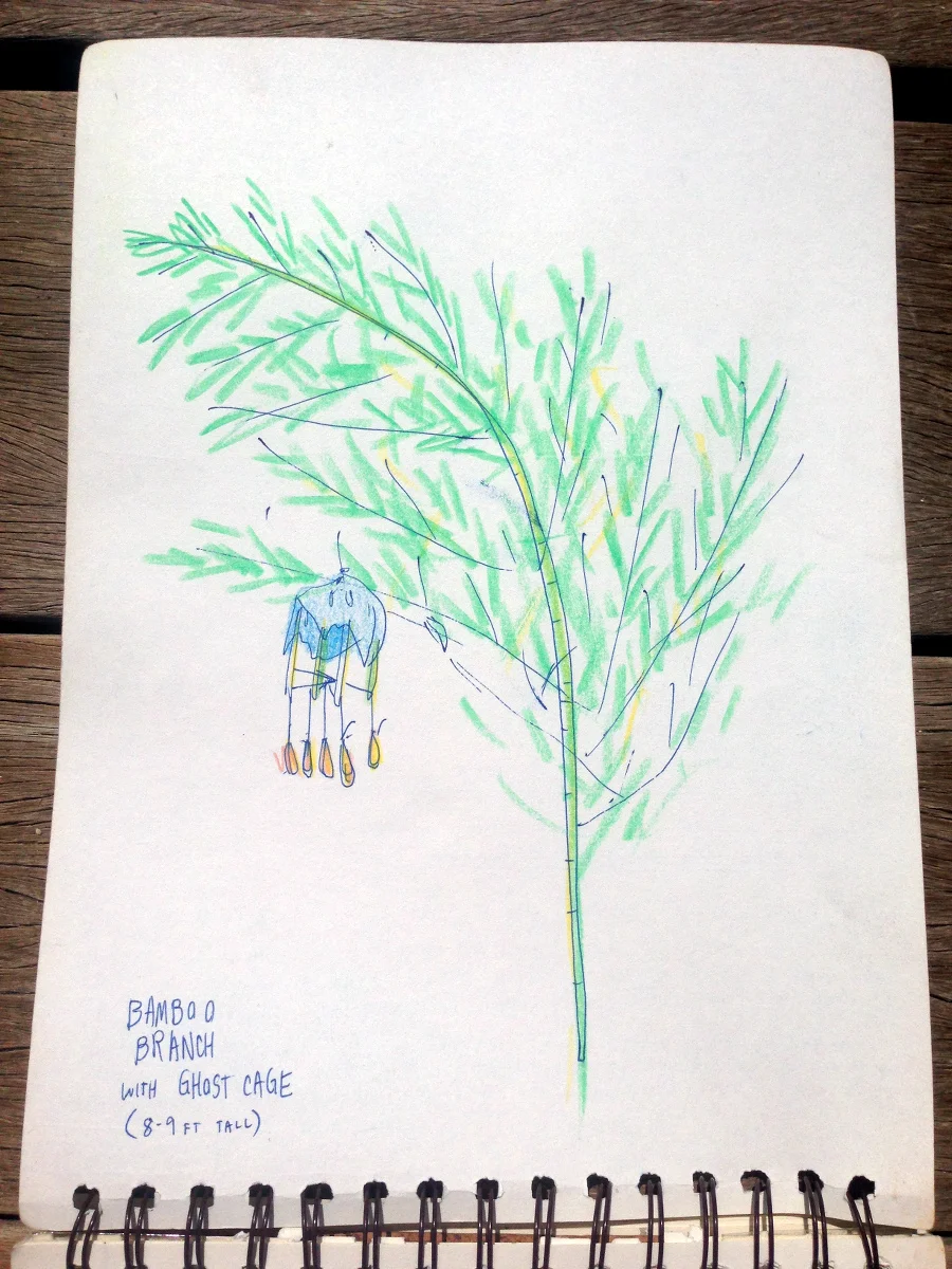 from WuZhimi's notes