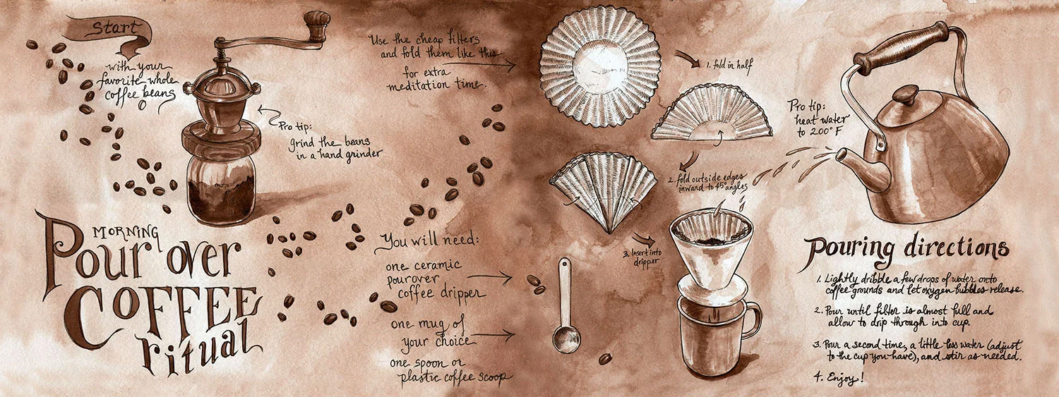 Pourover Coffee