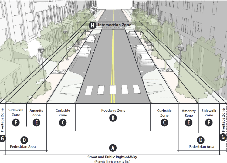 Local Bicycling Developments - 2026 and Beyond
