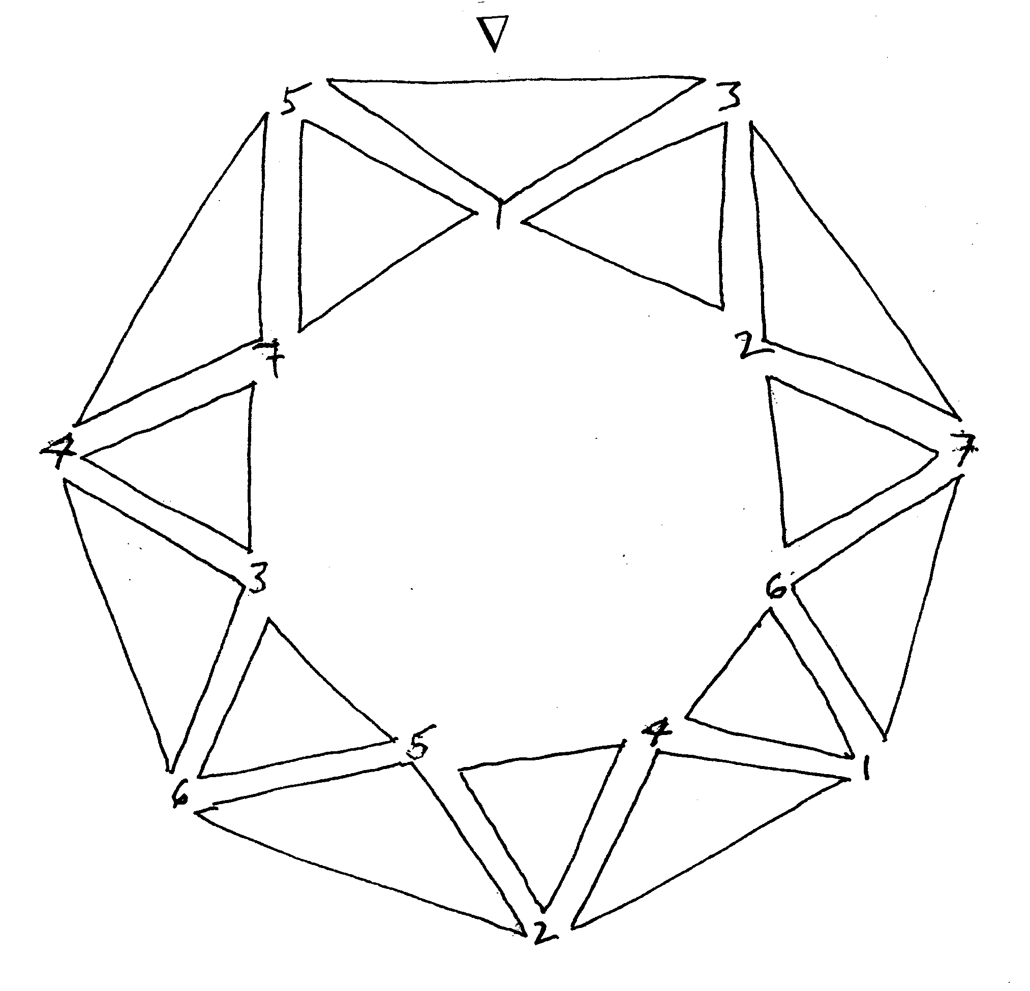 Networks: Johnson, Joseph, Geballe