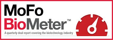Life Science Rankings and the MoFo BioMeter