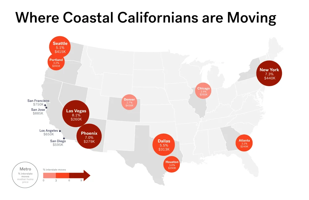 Source: Trulia, eImpact analysis.