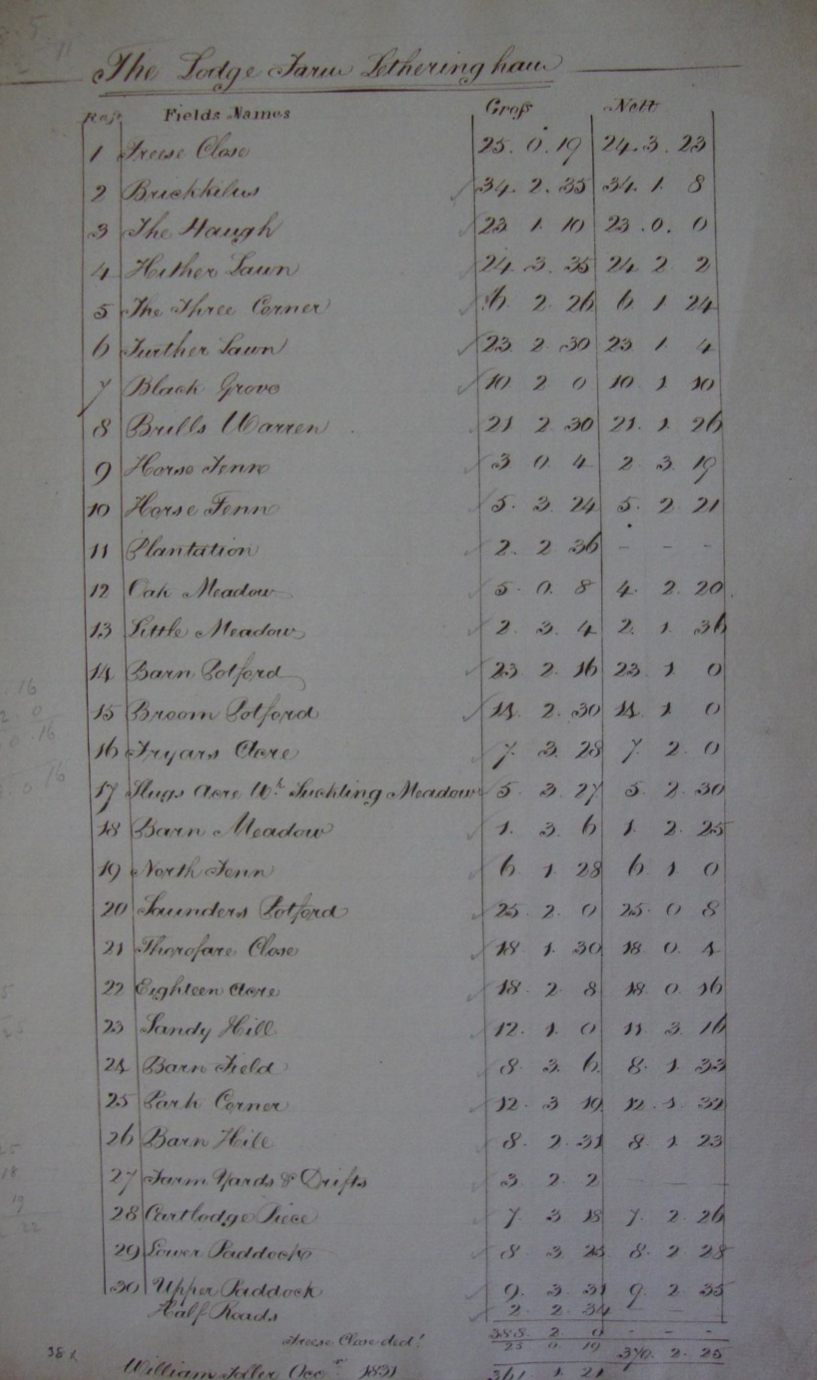 Fig.19 William Toller, occ.1831, Lodge Farm (SROI, HD11.475/534b) 5.21 Letheringham Lodge and ‘Barn Hill’. Year, No. Name, Cultivation, Reference 1732, ‘Barn Hill’, Surveyed by J. Kirby 1790s, ‘Barn Hill’, SROI, HD11.475/103 Early C19, 26, ‘Barn Hill’, SROI, HD11.475/563 1842/3, 59, ‘Barn Hill’, ‘Pasture’, SROI, FDA165/A1/1a+b 1842/3, 59, ‘Barn Hill’, ‘Pasture’, SROI, HD11.475/534a+b 1883/4, 54, 1 st edition OS, LVIII.16 1903/4, 54, 2 nd edition OS, LVIII.16 1919, 54, ‘Pasture’, SROI, f SC142/1 1975, OS map Fig.20 ‘Barn Hill’ at Letheringham Lodge 