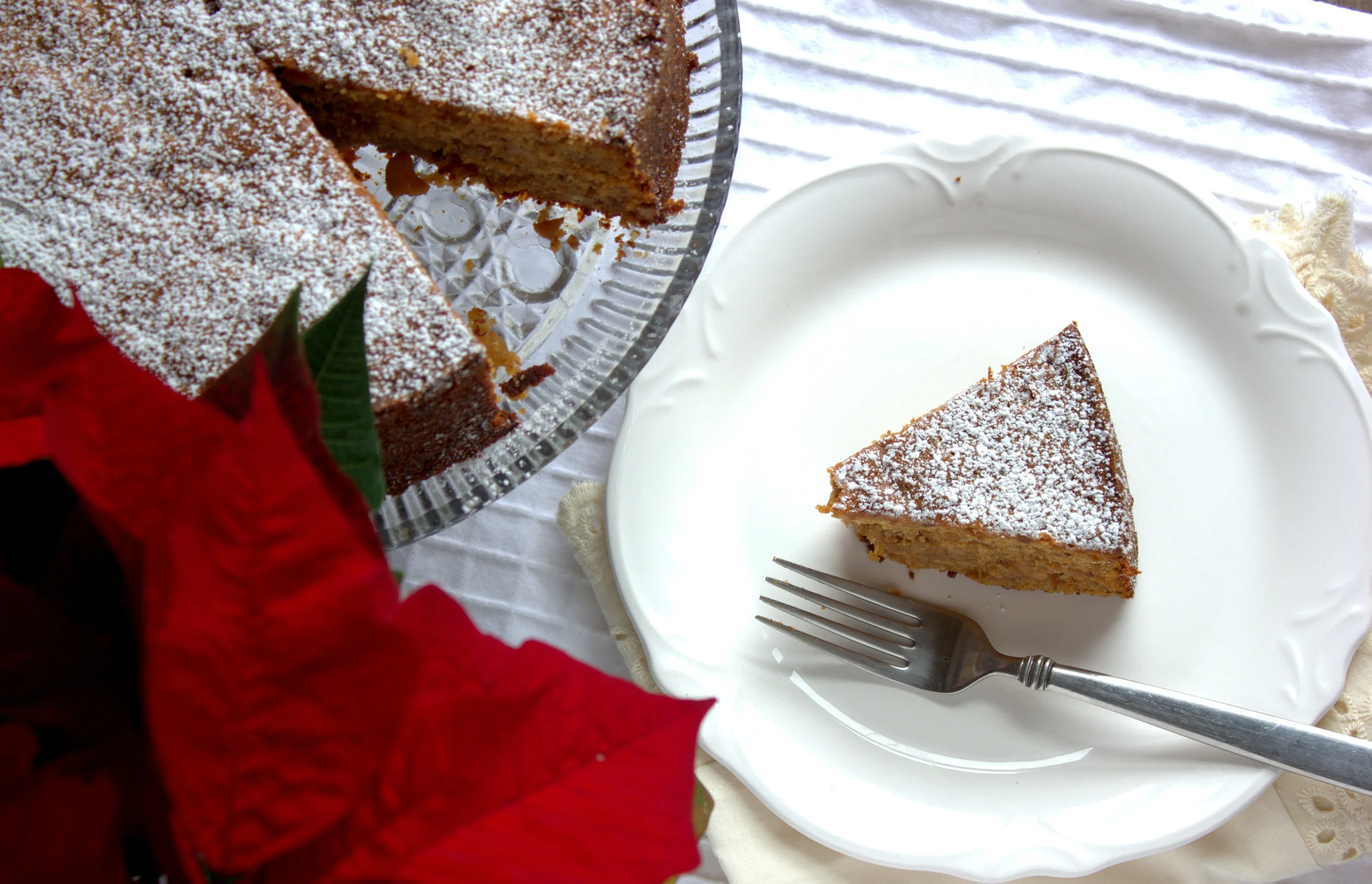 From Grandma's Kitchen: Fruit Cake