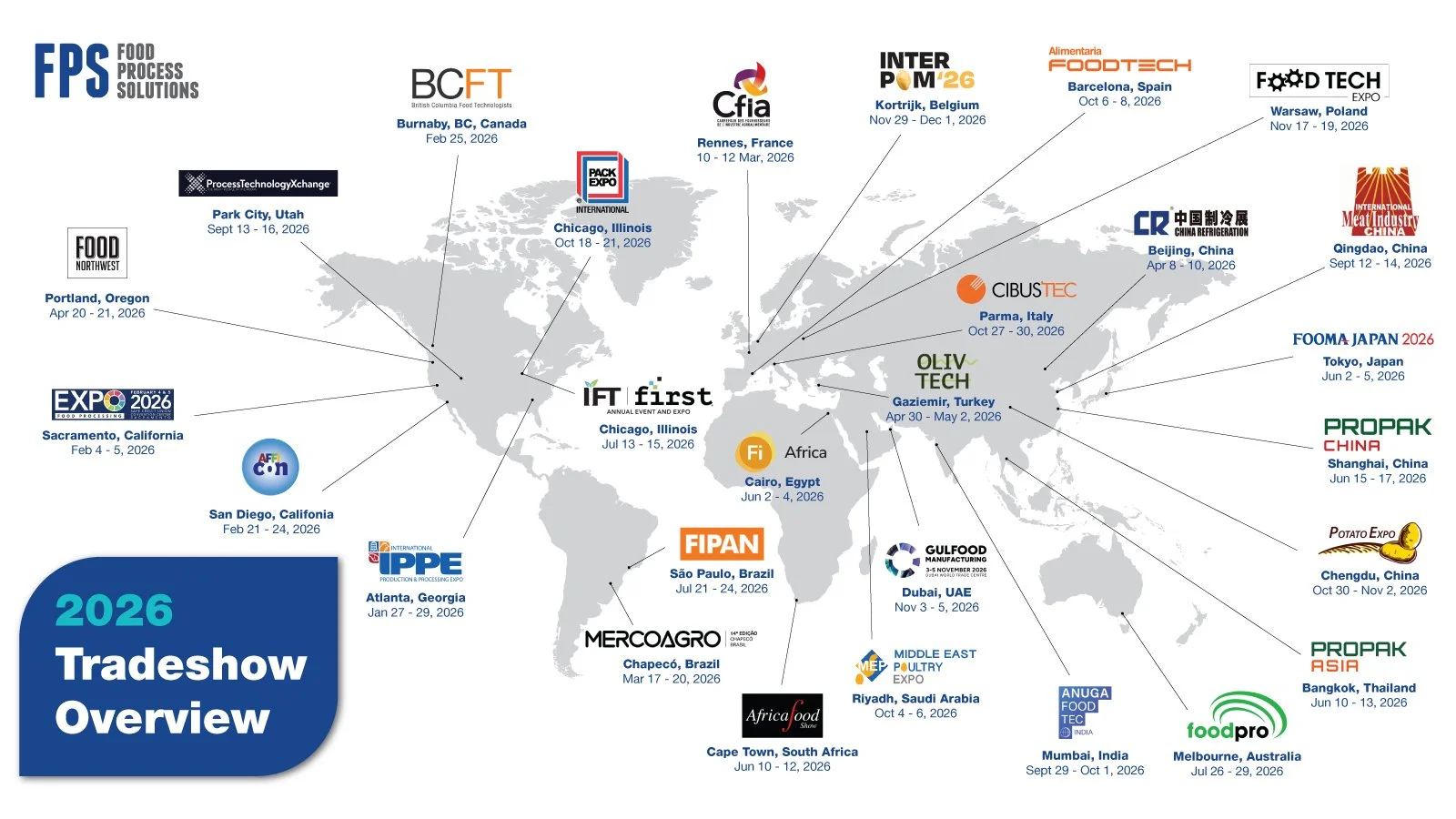 World map showing food industry trade shows that FPS Food Process Solutions will be attending in 2026 with event names, locations, and dates marked across different continents.