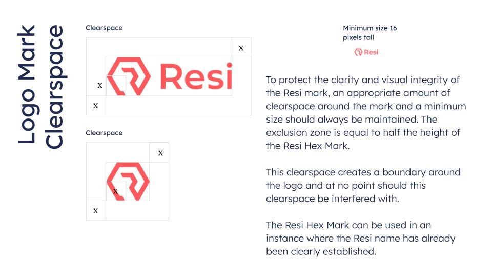 Resi Brand Guidelines 2023.pptx (5).jpg