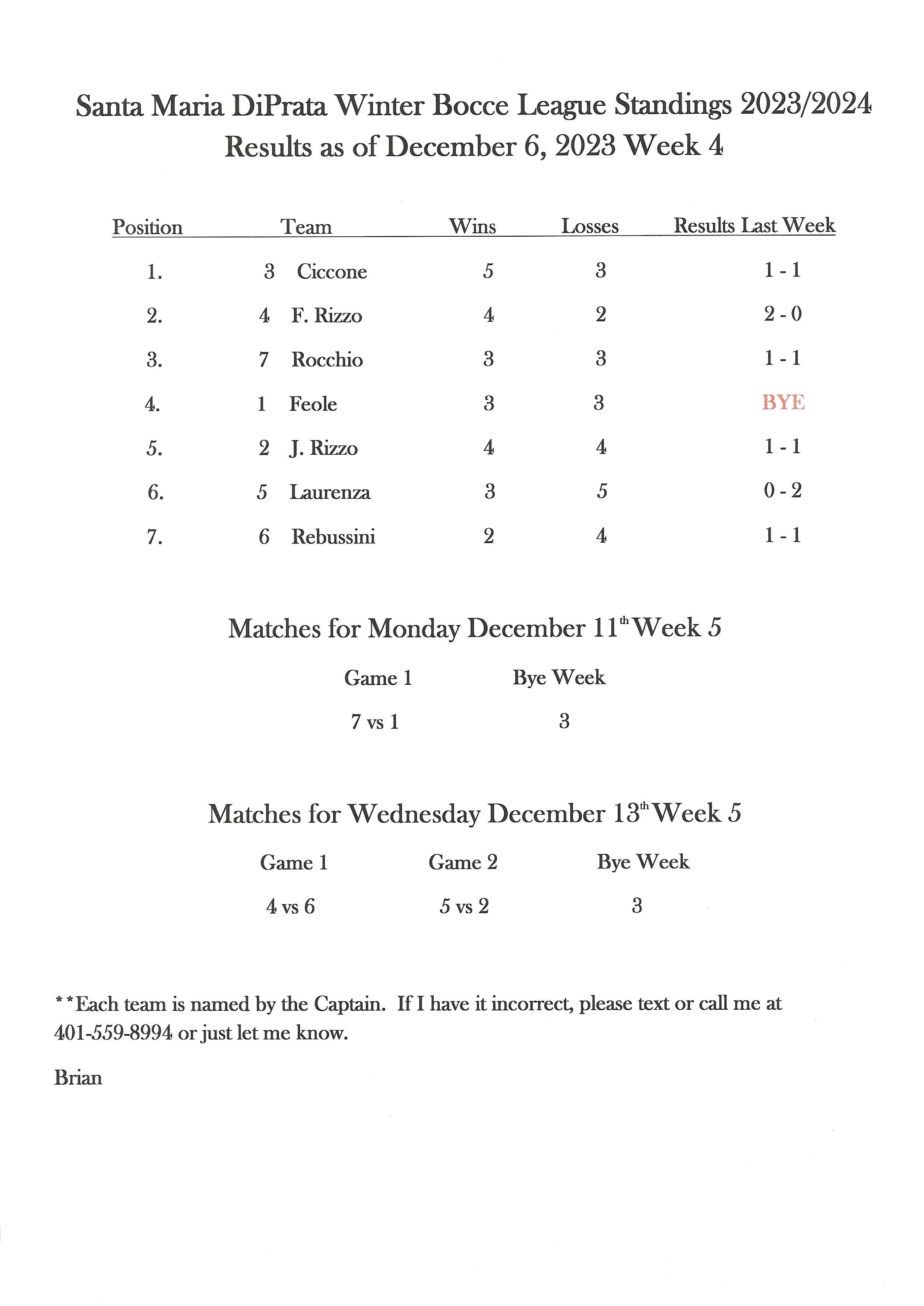 Week 4 Dec 6 Results.jpg