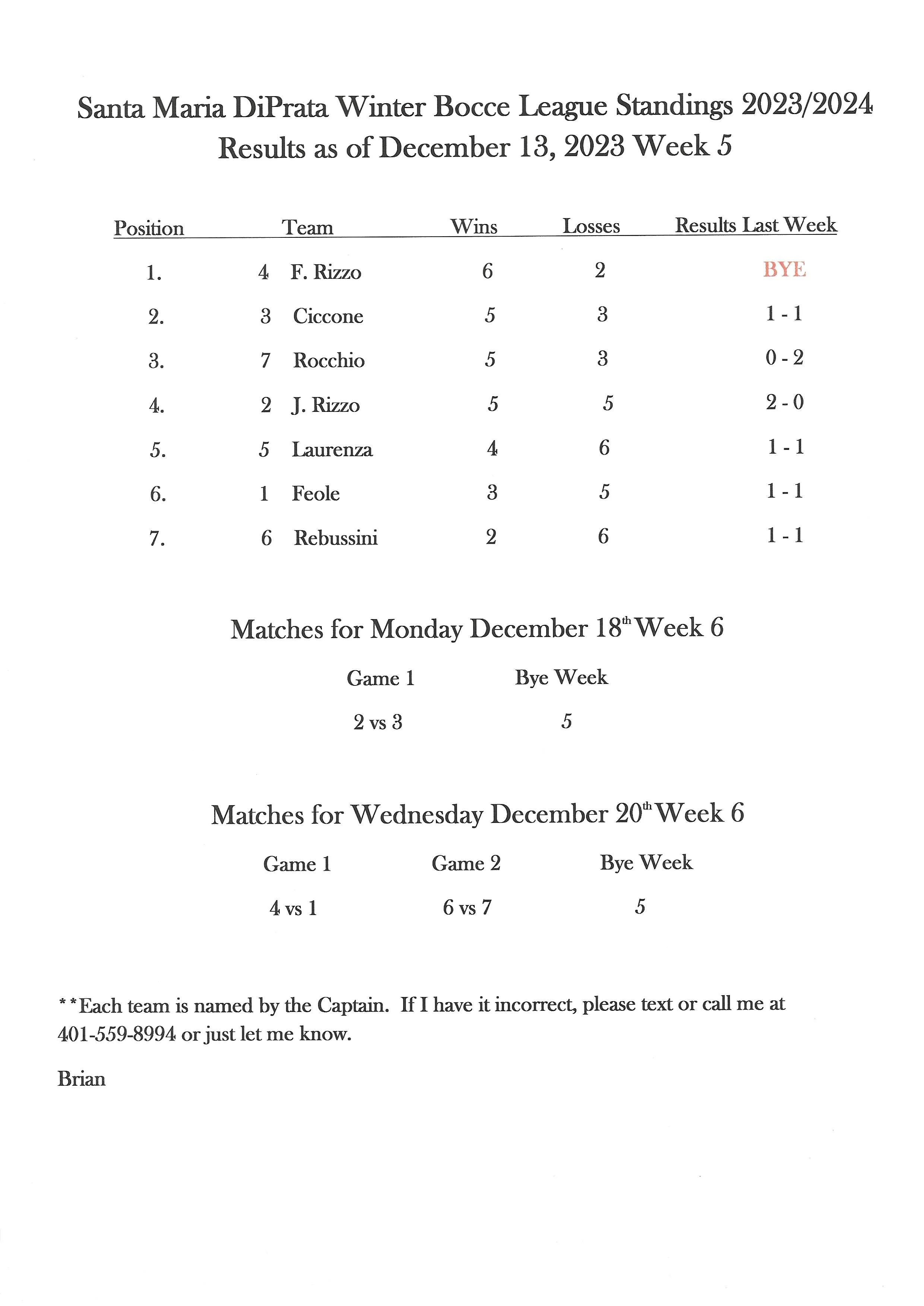 Week 5 Dec 13 Results.jpg