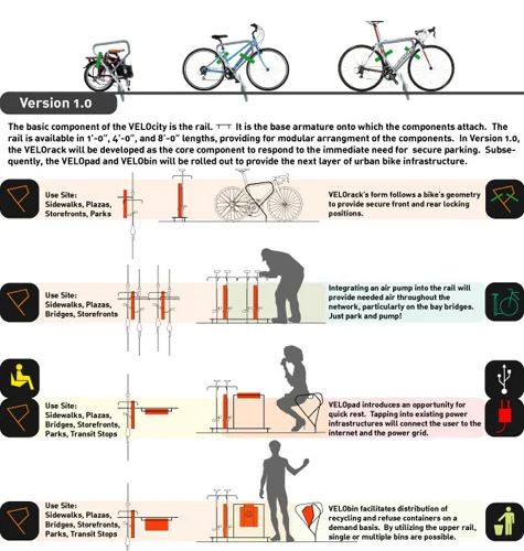 VELOcity page 2.jpg