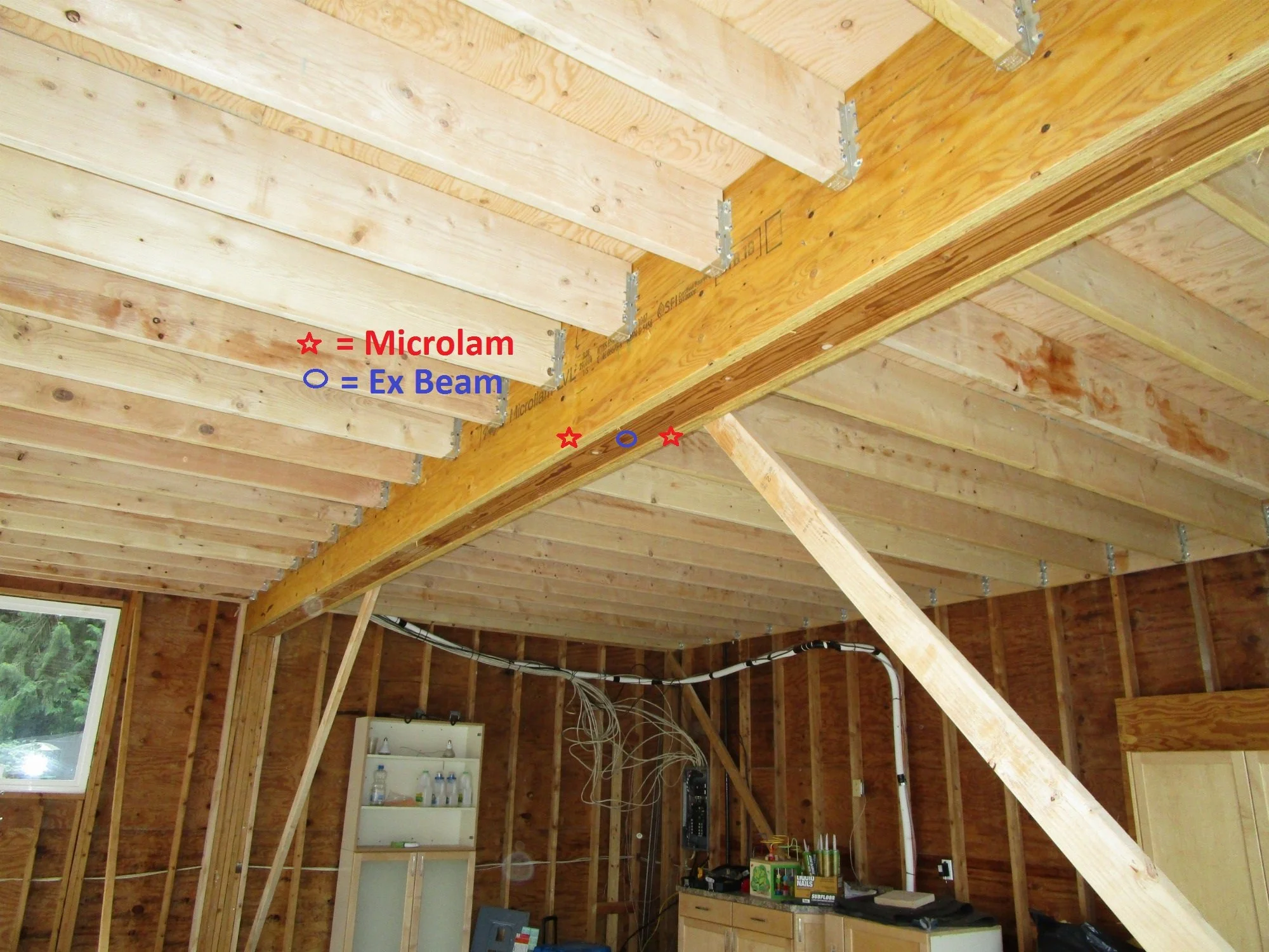 We sandwich the existing glu-lam beam (noted in Blue) with two LVL beams (noted in red). The two LVLs and the Ex Beam are through bolted together so they act as a single beam. Then, the new floor jois