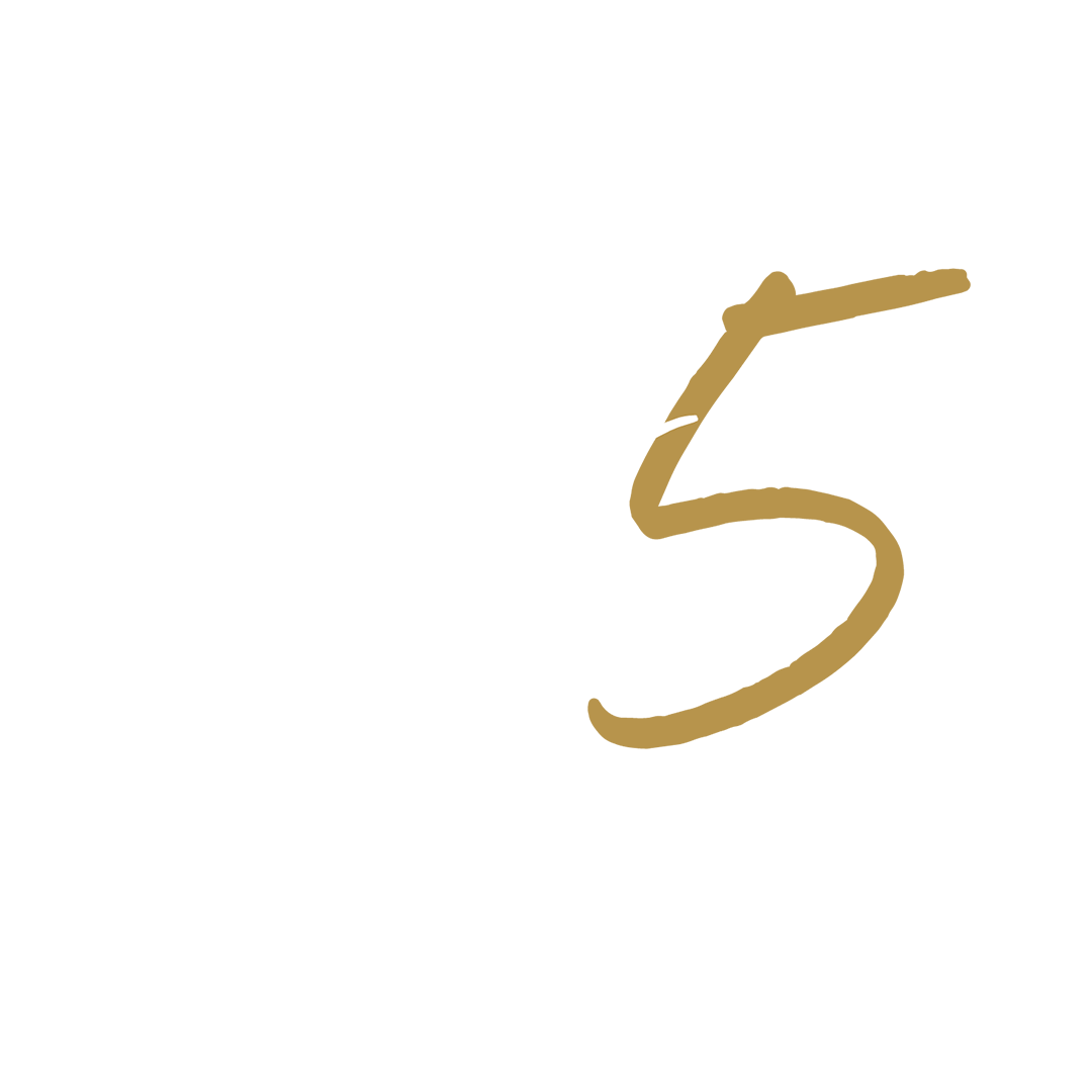 Event poster titled 'Party of 5' with a black background, white cursive text, and gold number 5, featuring a fork and spoon icon at the bottom.