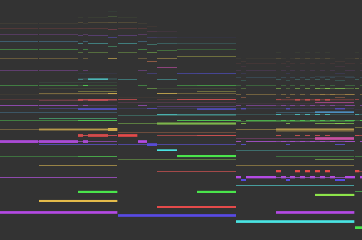 Equal Temperament - Pitch Class Color Coded