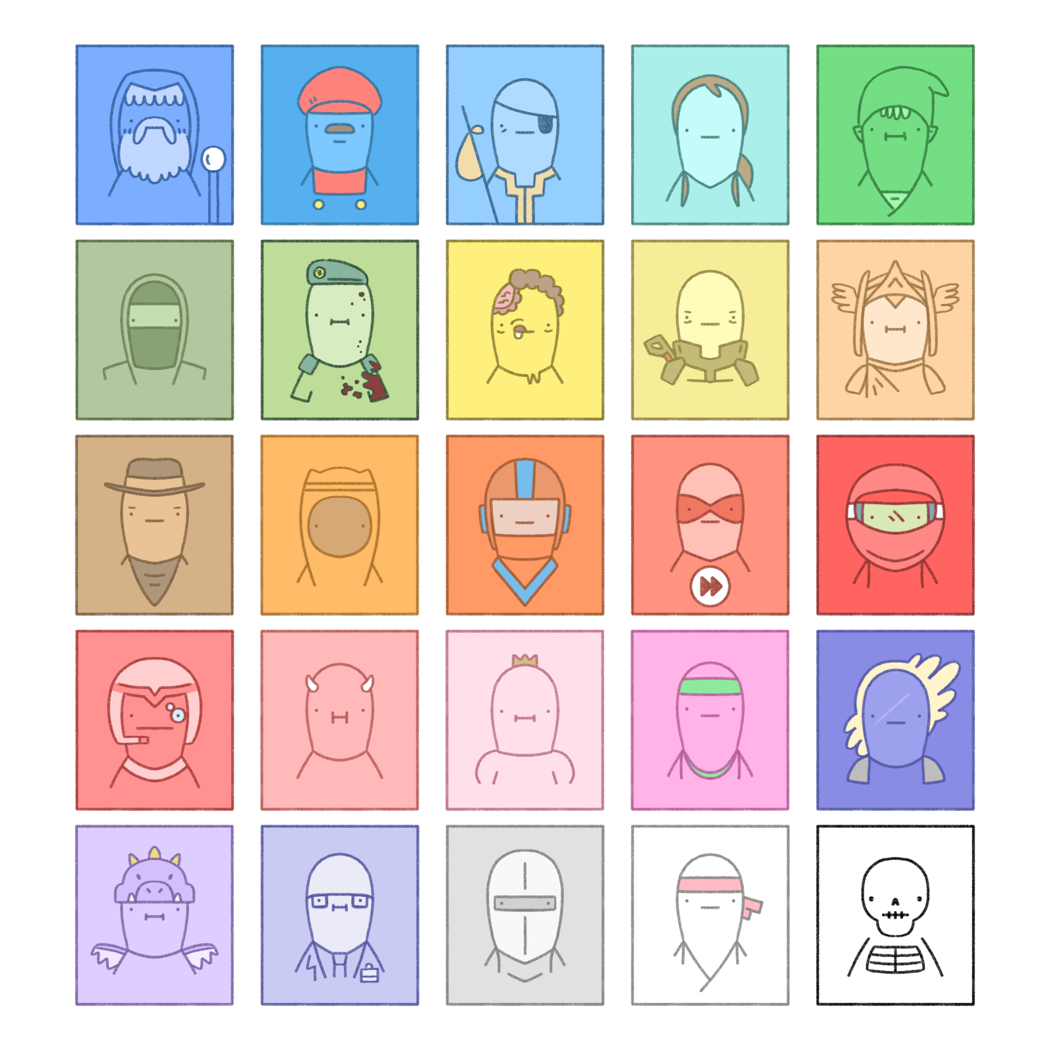 Character Types, Ludum Dare