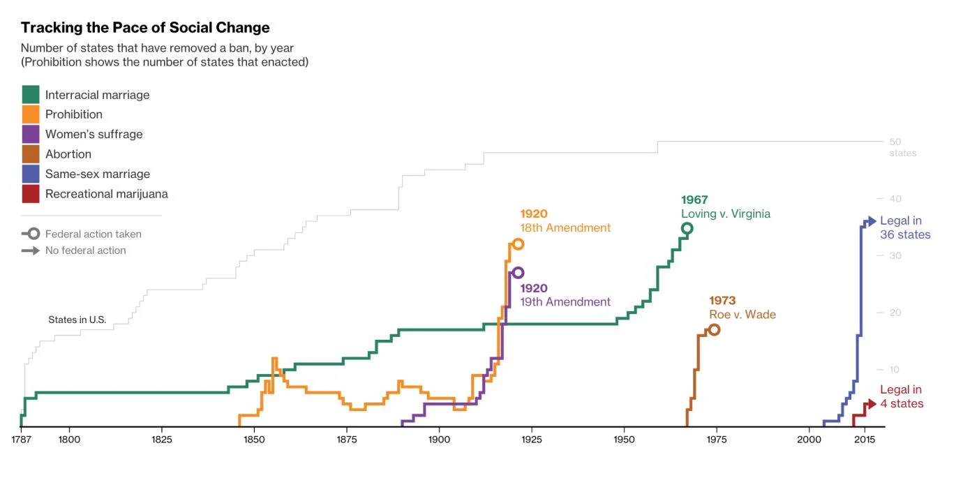 Graph.jpg