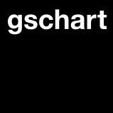gschart – atelier für visuelle gestaltung