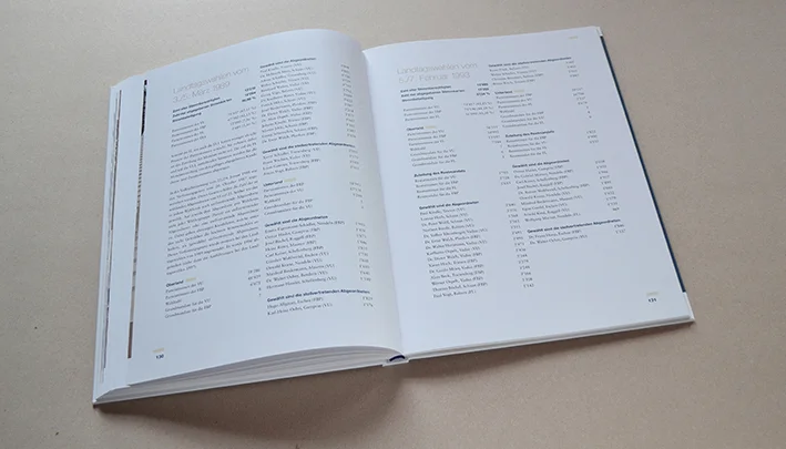 Liechtensteinsicher_Landtag_Jubiläumsbuch_150 Jahre_gschart_27.JPG