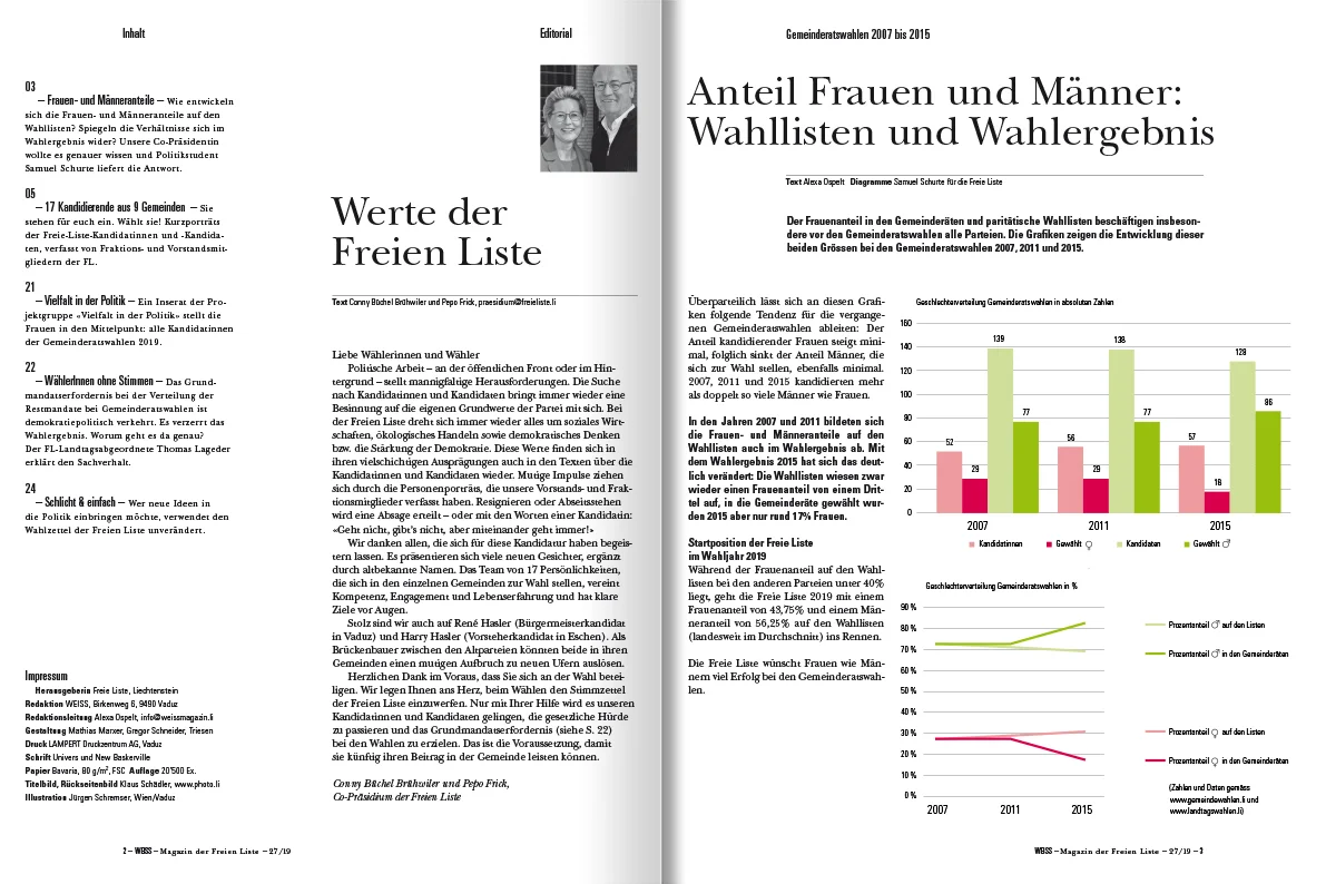 2019_02_28_WEISS_Inhalt_27_2019_01.jpg
