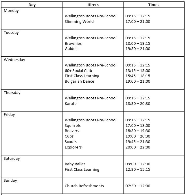 hall-hire-the-parish-church-of-holy-trinity-lamorbey