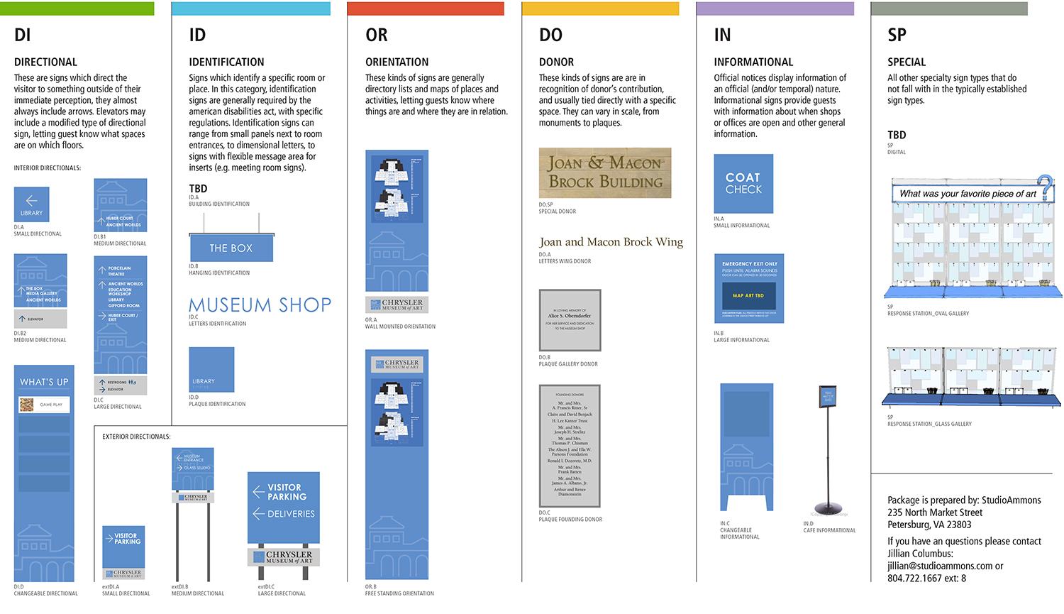 Sign Types.jpg